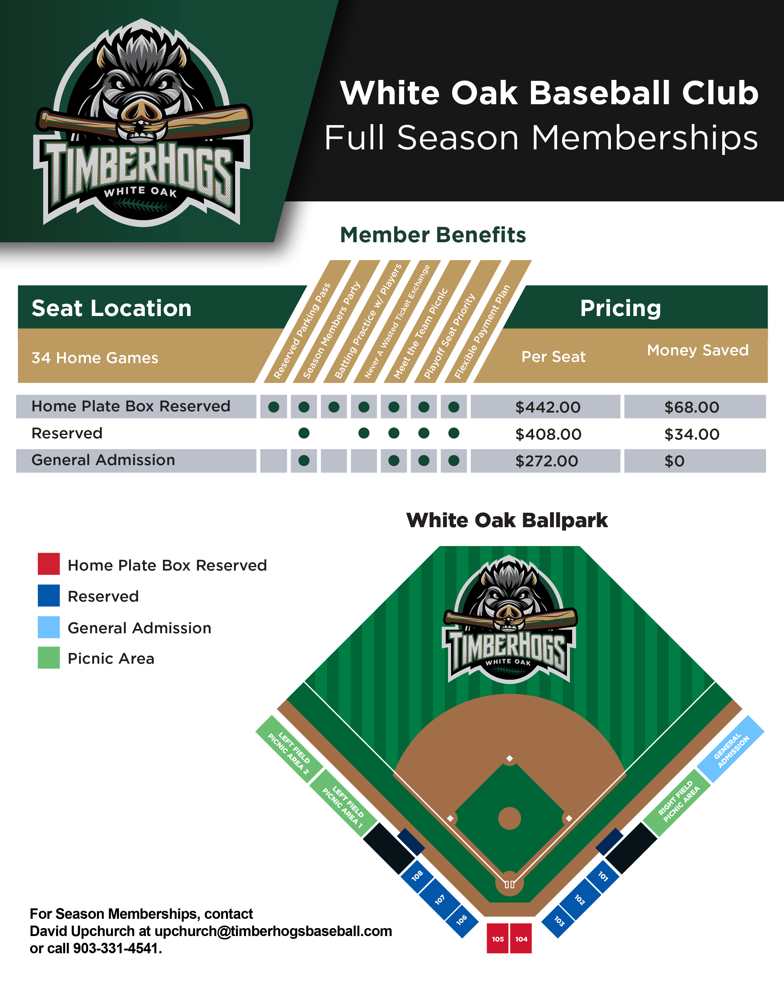 full-season-memberships-timberhogs-baseball-white-oak